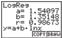 CASIO GRAPH 25 - ■ Copie d'une formule de graphe de régression dans le mode de graphe - 1