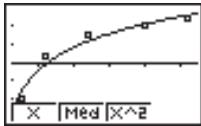 CASIO GRAPH 25 - Exemple Représenter graphiquement une régression logarithmique - 1