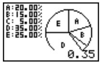 CASIO GRAPH 25 - Exécuter l'opération A + B - 2