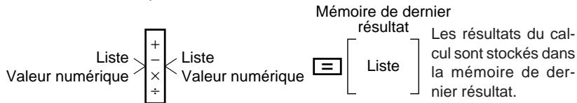 CASIO FX-6910AG - Calculs arithmétiques à partir de liste des (menu RUN) - 1