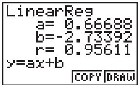 CASIO FX-6910AG - Graphes multiples - 8