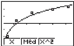 CASIO FX-6910AG - Exemple représenter graphiquement une régression logarithmique - 1