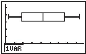CASIO FX-6910AG - Graphique en boîte - 1