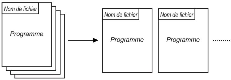 CASIO FX-6910AG - Avant la programmation - 1