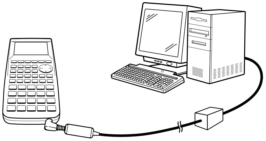 CASIO GRAPH 100 USB, GRAPH 100+ USB - - Pour raccorder la calculatrice à un ordinateur personnel - 1