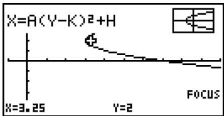 CASIO GRAPH 100 USB, GRAPH 100+ USB - - Pour calculer le foyer, le sommet et le latus rectum - 1