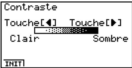 CASIO GRAPH 100 USB, GRAPH 100+ USB - ■ Réglage du contraste - 1