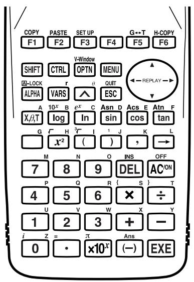 CASIO GRAPH 100 USB, GRAPH 100+ USB - 7-1 Utilisation du mode CAS (Système d'algèbre informatique) - 1