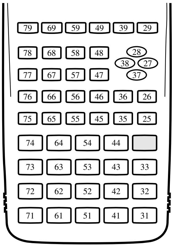 CASIO GRAPH 100 USB, GRAPH 100+ USB - Getkey - 1