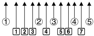CASIO GRAPH 100 USB, GRAPH 100+ USB - Piles - 2