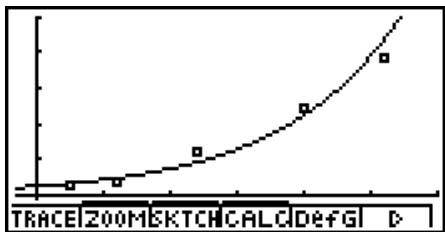 CASIO GRAPH 100 USB, GRAPH 100+ USB - ■ Graphe de régression exponentielle - 1