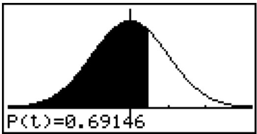 CASIO GRAPH 100 USB, GRAPH 100+ USB - Ecran de résultat - 1