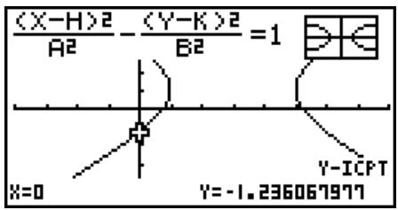 CASIO GRAPH 100 USB, GRAPH 100+ USB - - Pour calculer les intersections de x et y - 3