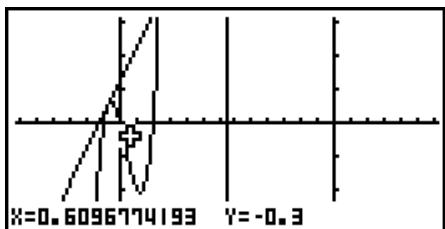 CASIO GRAPH 100 USB, GRAPH 100+ USB - ZOOM SUR CADRE - 1