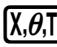 CASIO GRAPH 100 USB, GRAPH 100+ USB - Index des commandes PRGM - 6