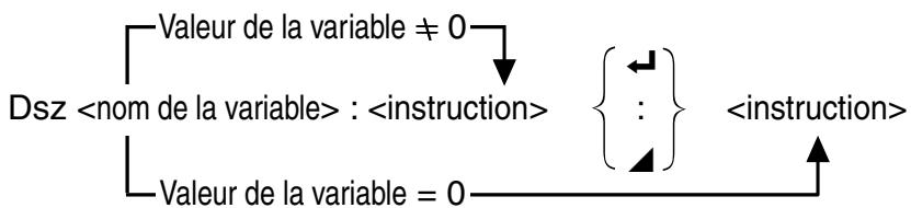 CASIO GRAPH 100 USB, GRAPH 100+ USB - Syntaxe: - 1