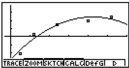 CASIO GRAPH 100 USB, GRAPH 100+ USB - ■ Graphe de régression quadratique/cubique/quartique - 1