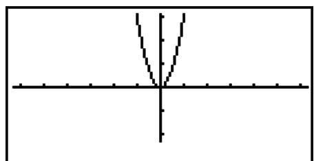CASIO GRAPH 25+,  GRAPH 25+ PRO - Comment tracer un graphe simple (1) - 1