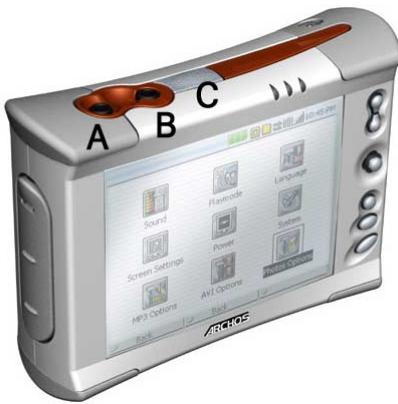 ARCHOS AV340 - Joystick - 2