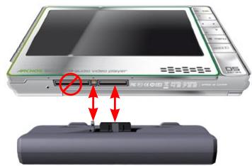 ARCHOS MINI DOCK - Connecting the Adapter - Connexion de l'adaptateur - Conexión del adaptor - 1
