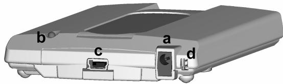 ARCHOS ARCDISK - d. Power-Wechselschalter - 1