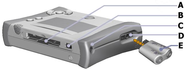 ARCHOS GMINI 120 - Ports, touches et connexions - 3