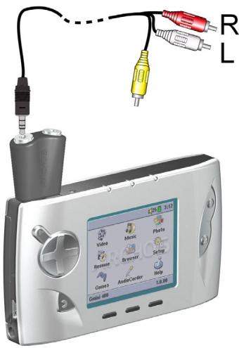ARCHOS GMINI 400 - Connexions des câbles pour l'enregistrement audio - 1
