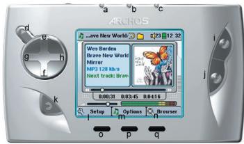 ARCHOS GMINI 400 - 400 - 1