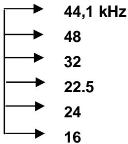 ARCHOS JUKEBOX RECORDER - Cadence d'échantillonnage - 1