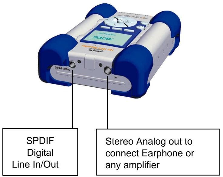 ARCHOS JUKEBOX RECORDER - USB CONNECTION : - 2