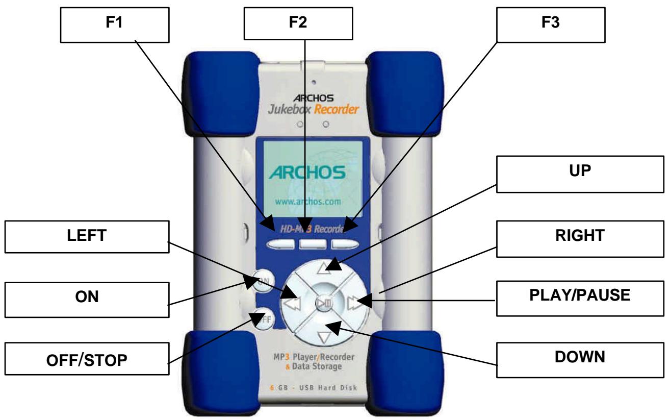 ARCHOS JUKEBOX RECORDER - Come usare Jukebox Recorder - 1