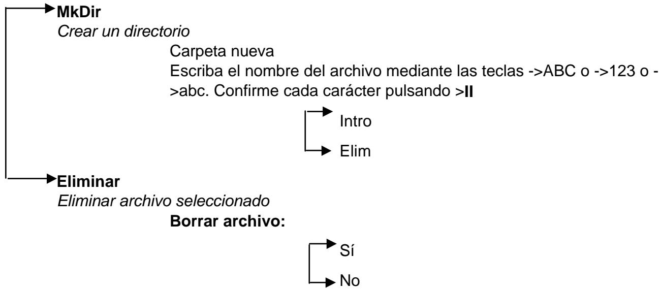 ARCHOS JUKEBOX RECORDER - Botón y modo Archivo - 1