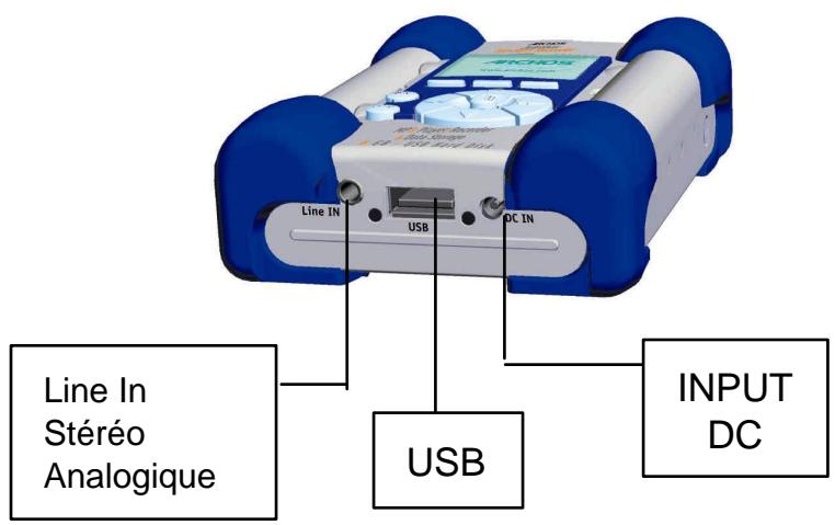 ARCHOS JUKEBOX RECORDER - Installation du pilote USB (1 &amp; 2) pour PC : - 1