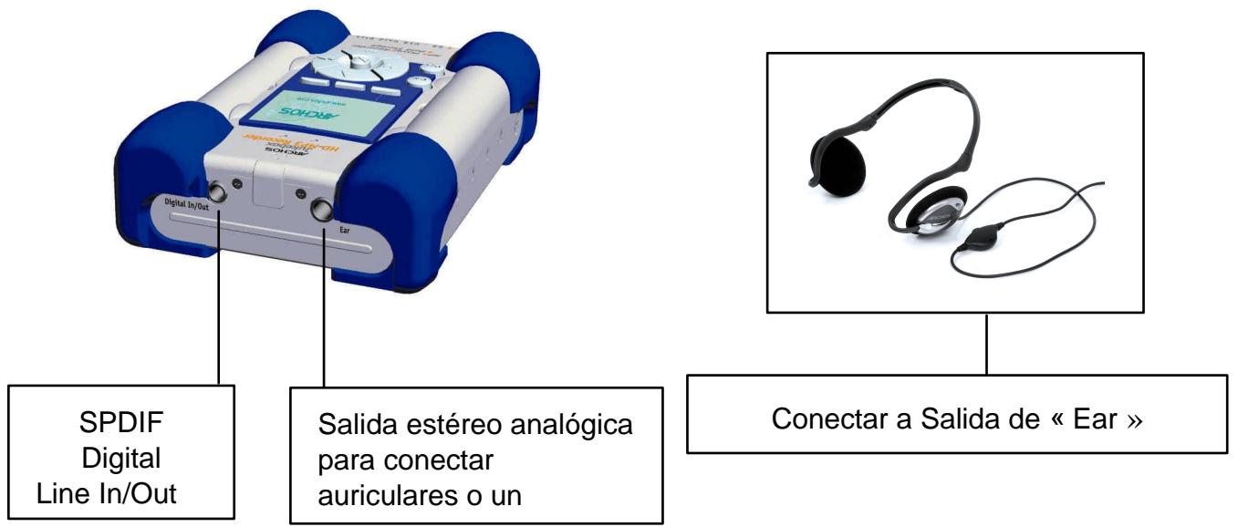 ARCHOS JUKEBOX RECORDER - - IMPORTANTE: TRANSPORTE DE JUKEBOX RECORDER - 1