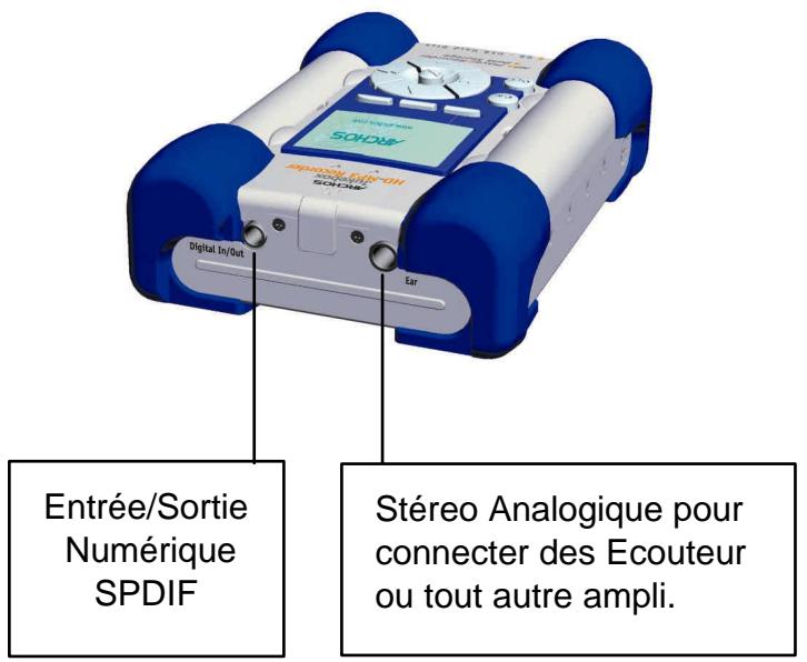 ARCHOS JUKEBOX RECORDER - - IMPORTANT : TRANSPORT DU JUKEBOX RECORDER - 1