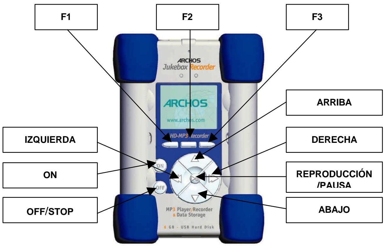 ARCHOS JUKEBOX RECORDER - Español - Índice - 1