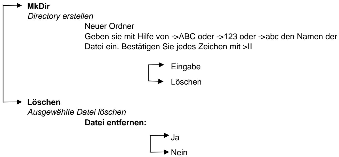ARCHOS JUKEBOX RECORDER - Dateitaste und Modus - 1