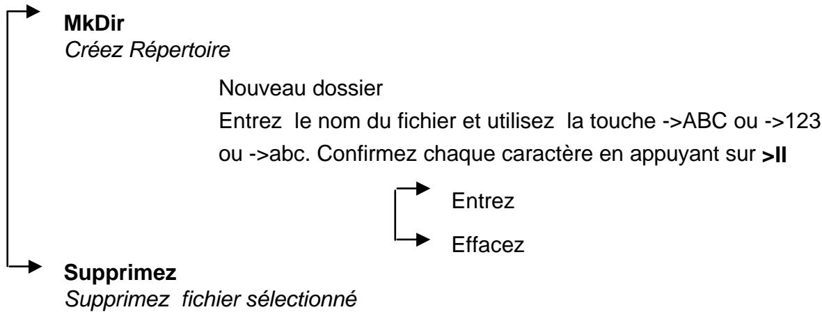ARCHOS JUKEBOX RECORDER - Bouton du Fichier et mode - 1