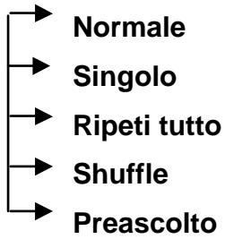 ARCHOS JUKEBOX RECORDER - Modalità Play - 1