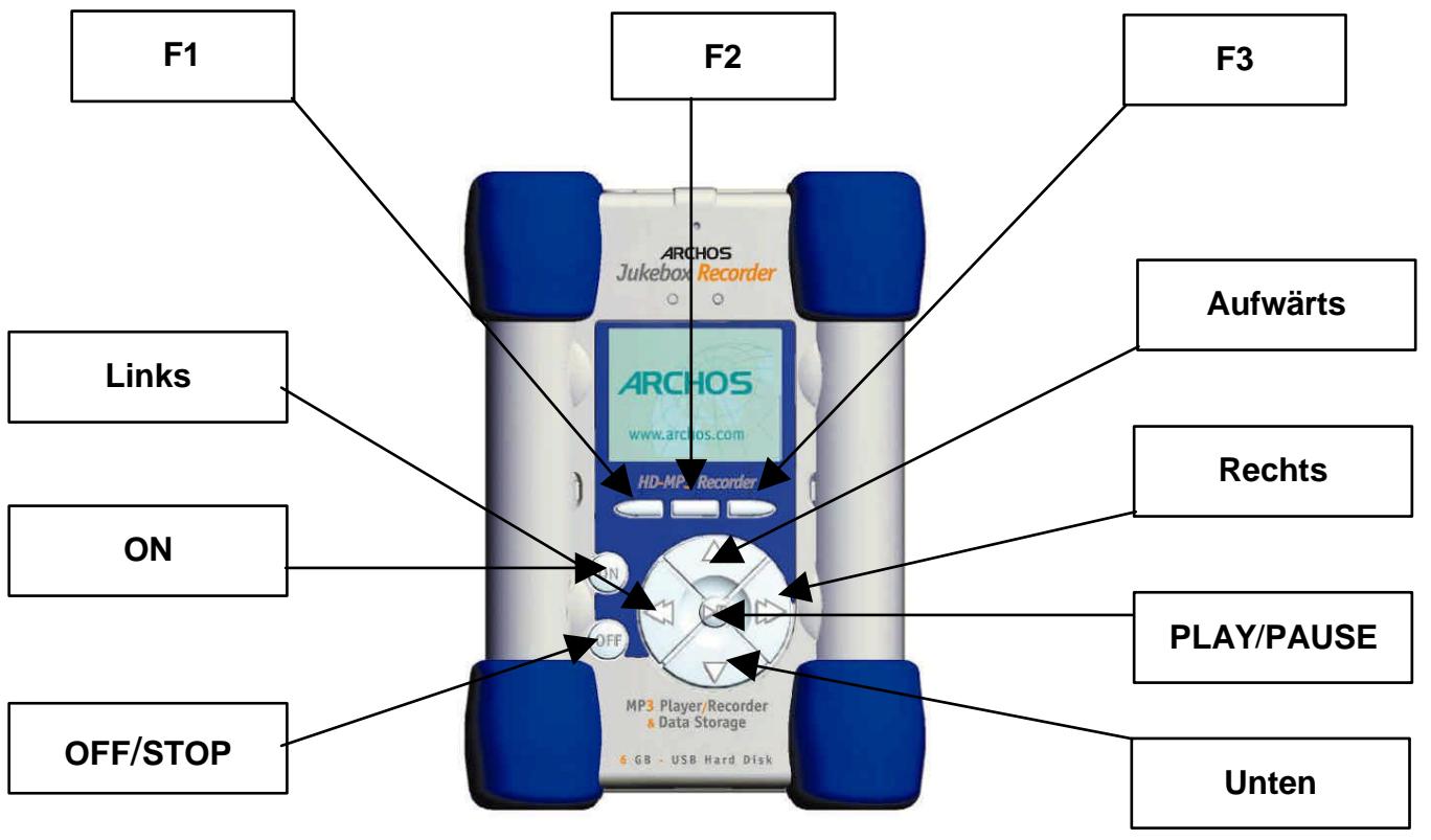 ARCHOS JUKEBOX RECORDER - For example: - 1