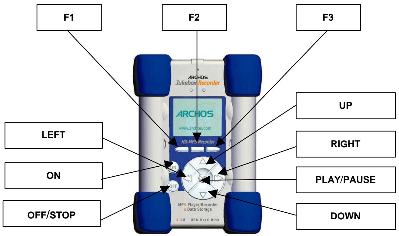 ARCHOS JUKEBOX RECORDER - Operating Jukebox Recorder - 2