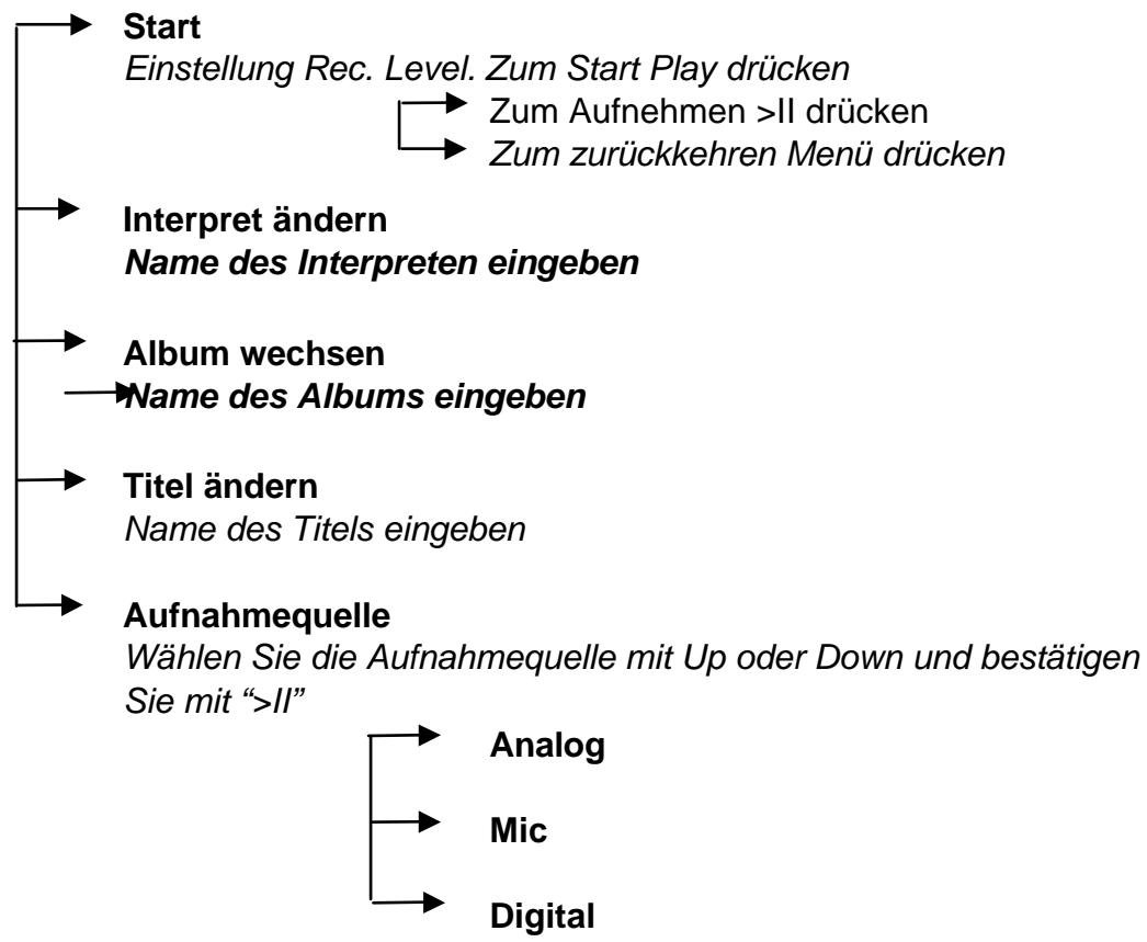 ARCHOS JUKEBOX RECORDER - Aufnahme MP3 - 1