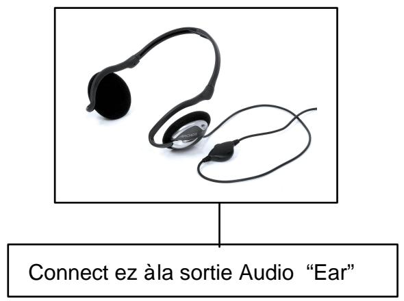 ARCHOS JUKEBOX RECORDER - - IMPORTANT : TRANSPORT DU JUKEBOX RECORDER - 2