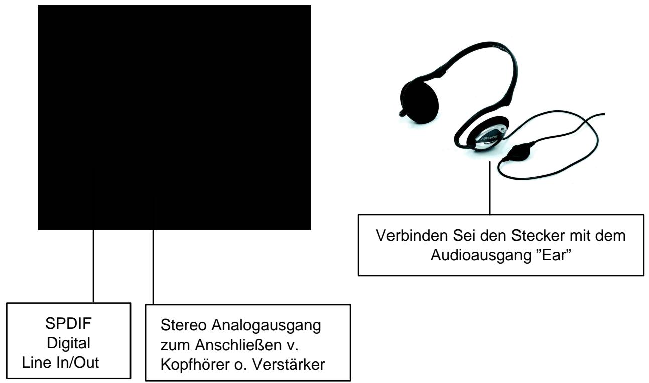 ARCHOS JUKEBOX RECORDER - - WICHTIG: TRAGEN DES JUKEBOX RECORDERS - 1