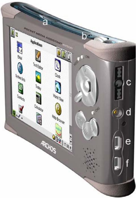 ARCHOS POCKET MEDIA ASSISTANT PMA400 - Ports, touches et connecteurs - 3