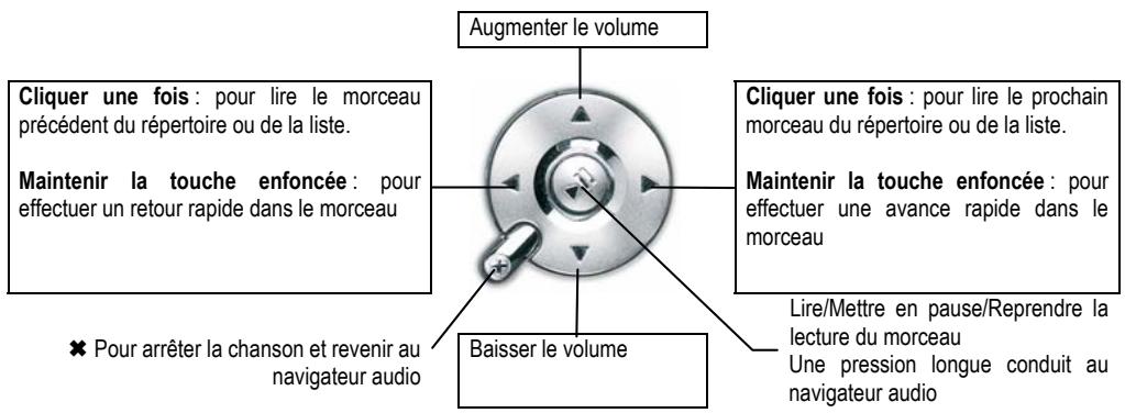 ARCHOS POCKET MEDIA ASSISTANT PMA400 - Écouter de la musique - 9