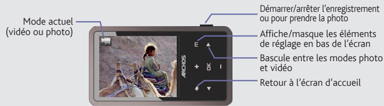 ARCHOS 24C VISION - VISIONNAGE DE PHOTOS - 1