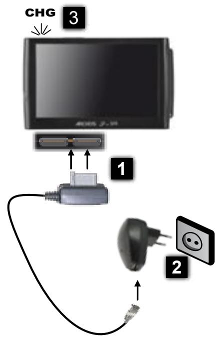 ARCHOS 3G PLUS - INSTALLER LA CARTE SIM - 5