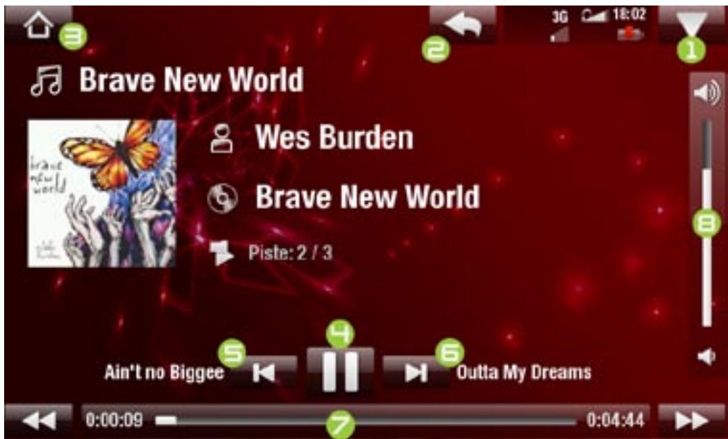 ARCHOS 3G PLUS - ÉCRAN DE LECTURE DE MUSIQUE - 1