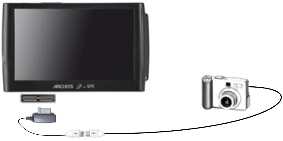 ARCHOS 3G PLUS - CONNEXION HÔTE USB - 1